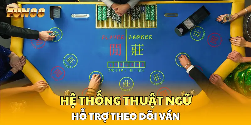Hệ thống thuật ngữ hỗ trợ theo dõi ván